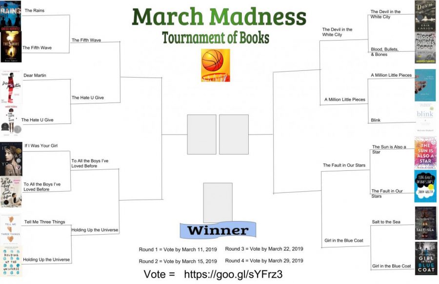 March Madness Tournament of Books