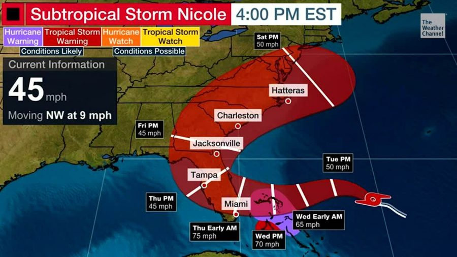 Hurricane Nicole Path