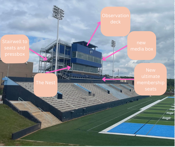 Infographic shows some of the areas of the new Chapin High